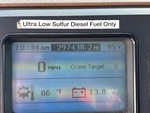 General Appearance with Hour Meter / Odometer