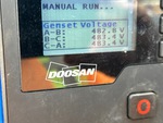 Generator with