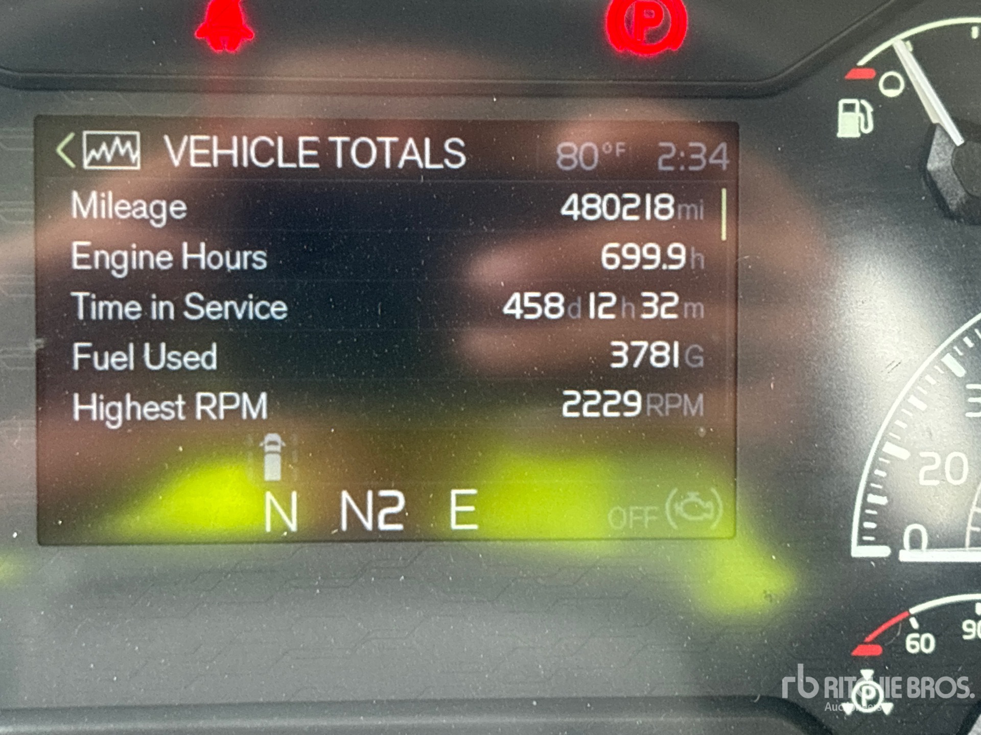 2019 Volvo VNL