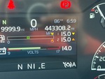 General Appearance with Hour Meter / Odometer