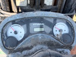 Control Station with Gauges