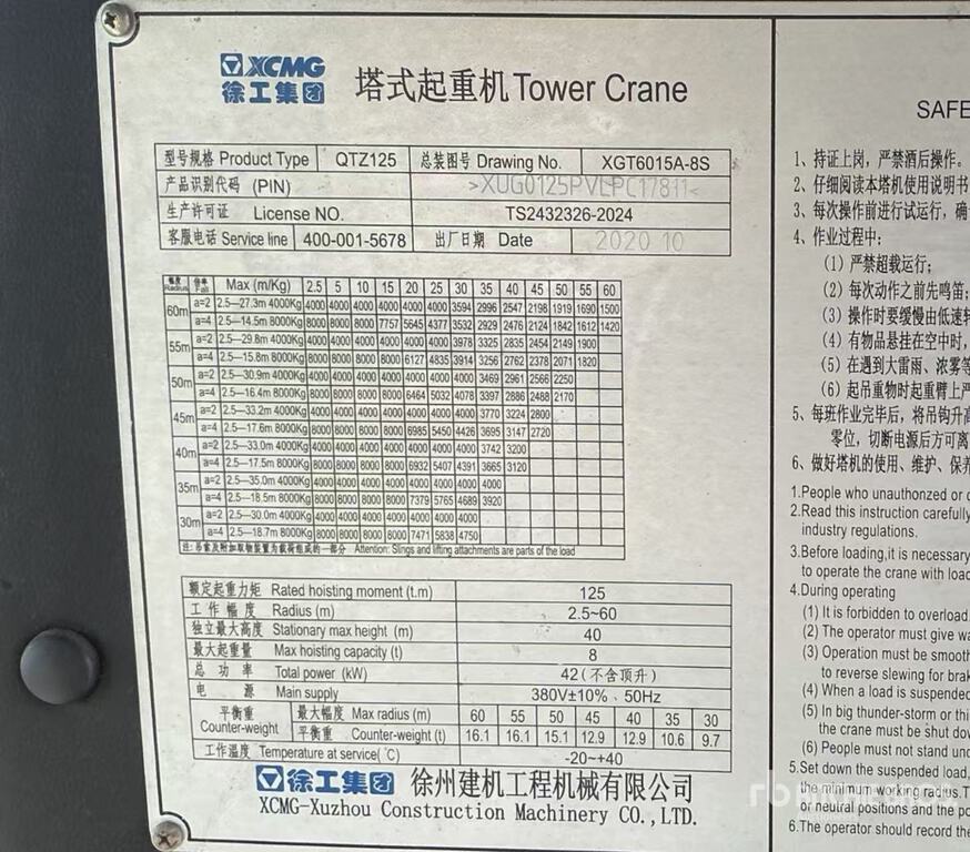 General Appearance with Load Chart