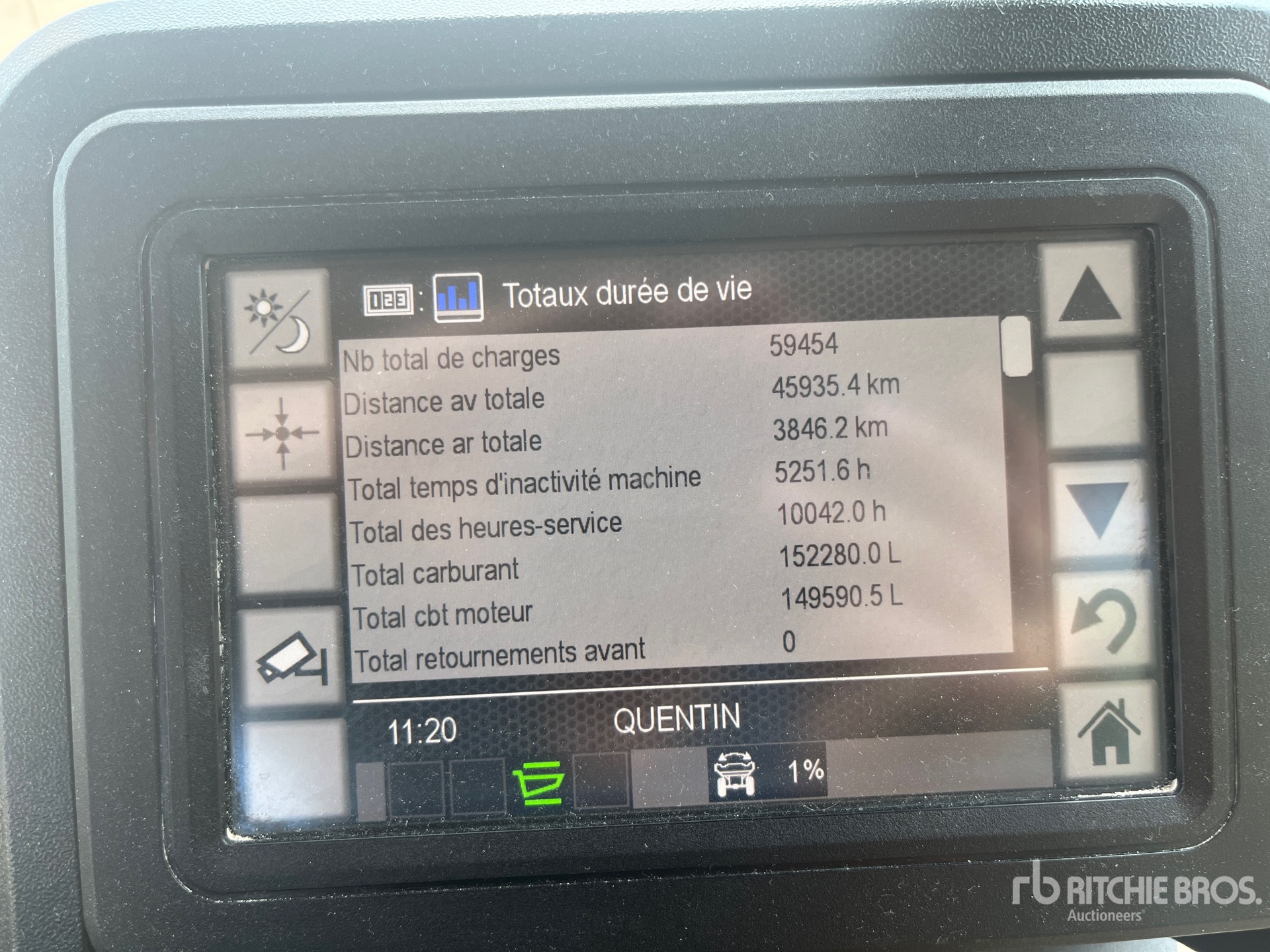 2019 Caterpillar 745