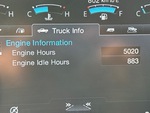 Options with