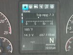 General Appearance with Hour Meter / Odometer