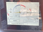 Control Station with Gauges