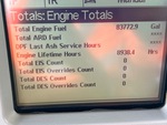 General Appearance with Hour Meter / Odometer