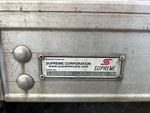 Configuration with