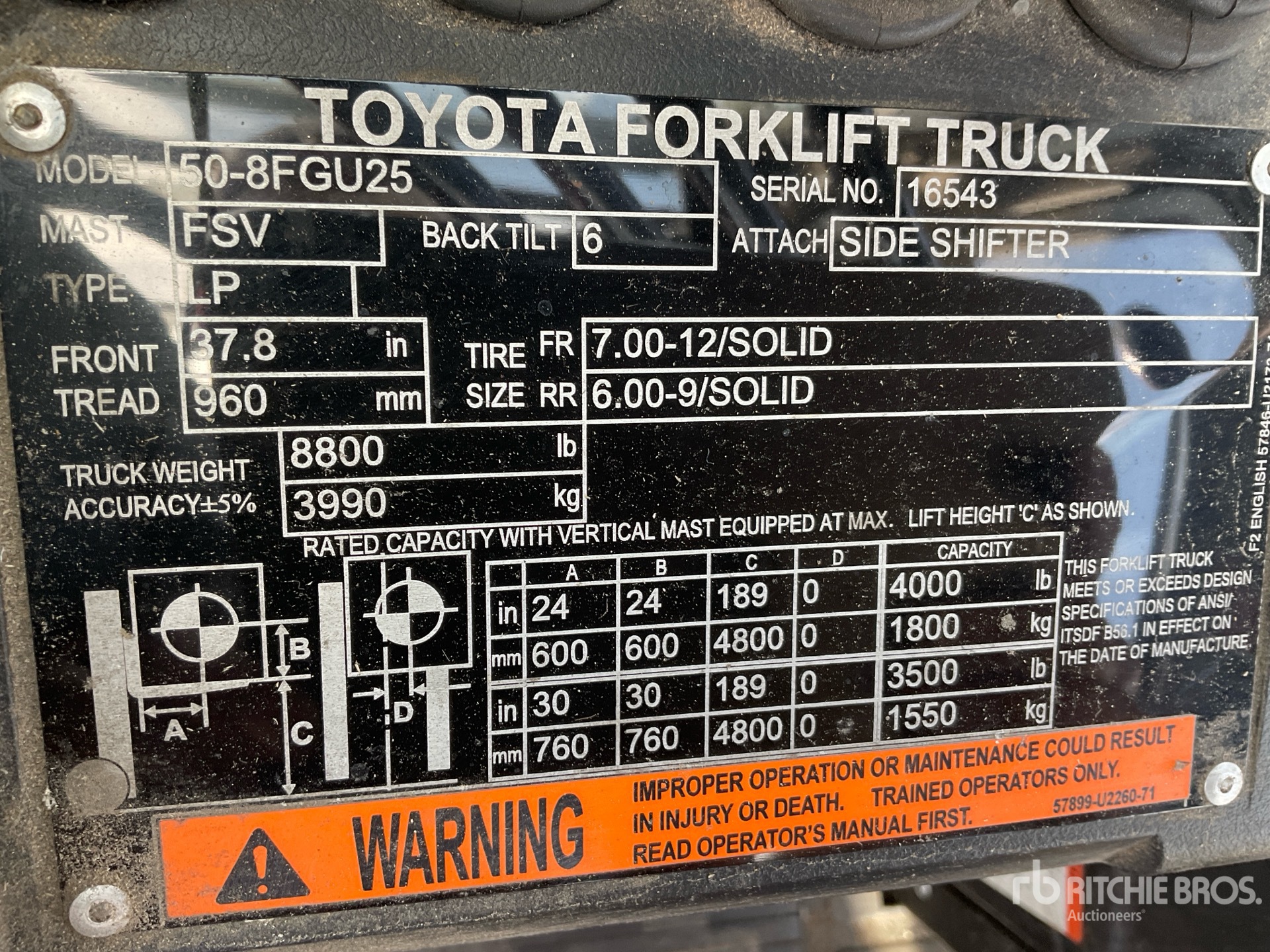 2023 Toyota 50-8FGU25
