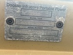 General Appearance with Unit Serial Number