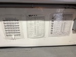 Configuration with