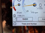 General Appearance with Hour Meter / Odometer