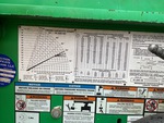 General Appearance with Load Chart