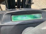 Control Station with Gauges