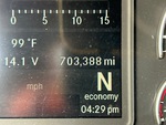 General Appearance with Hour Meter / Odometer