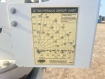 Configuration with