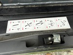 Control Station Ground with