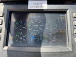 Control Station with Gauges