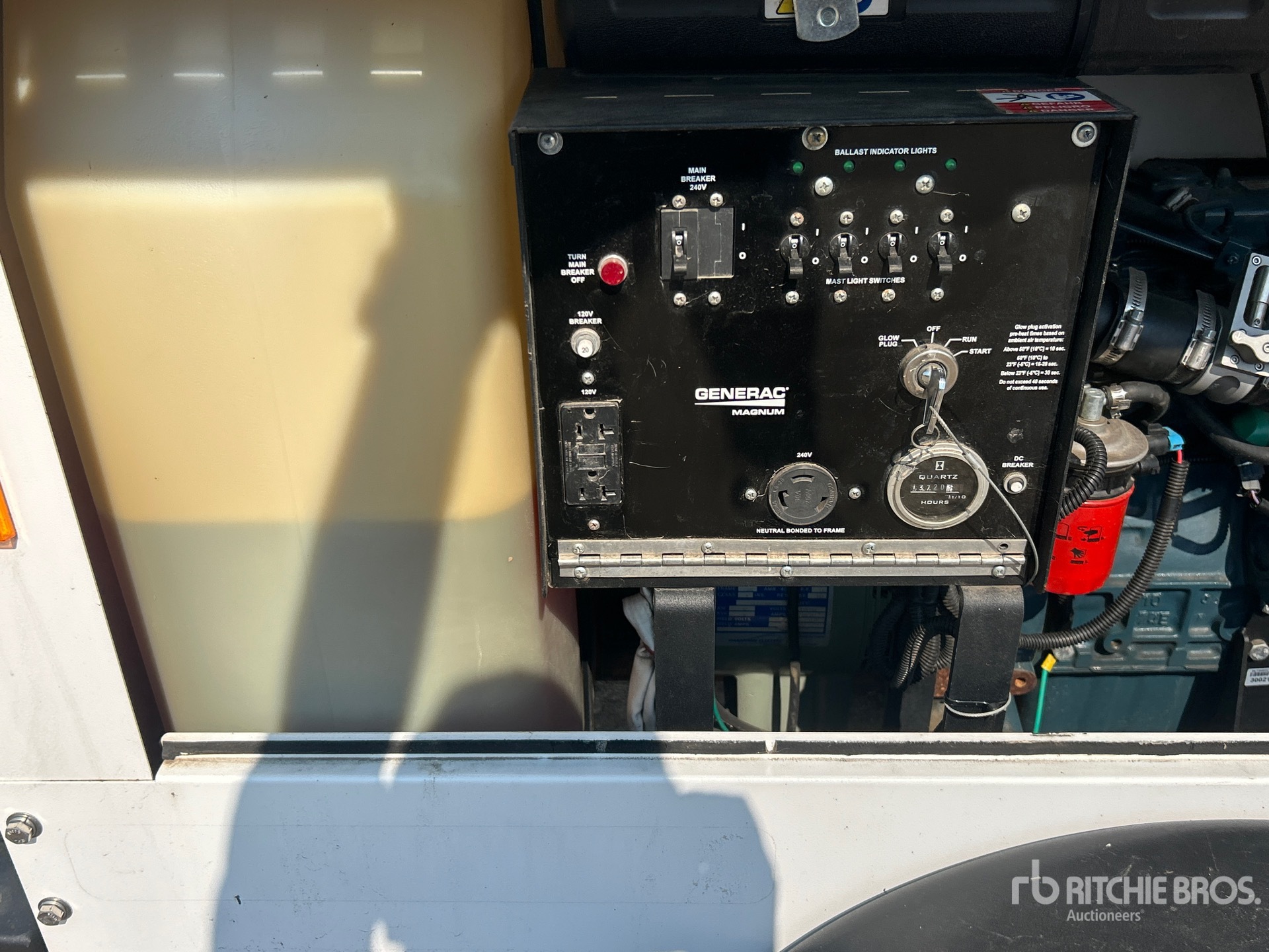 Generac MAGNUM