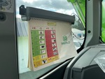 Control Station with Load Charts
