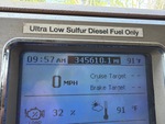 General Appearance with Hour Meter / Odometer