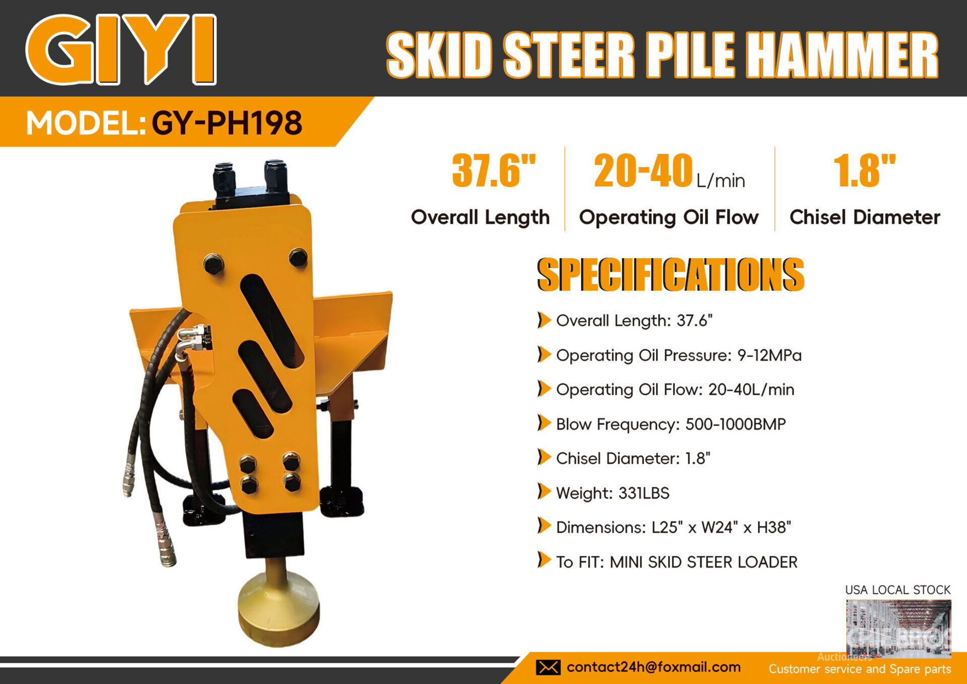 General Appearance with