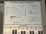 4 Configuration with