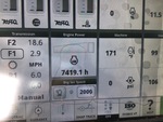 General Appearance with Hour Meter / Odometer