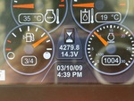 General Appearance with Hour Meter / Odometer