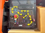 Control Station Ground with