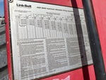 General Appearance with Load Chart