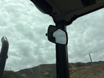 Control Station with Mirrors