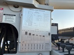 4 Configuration with
