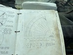 General Appearance with Load Chart