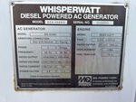 Generator with