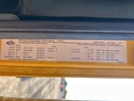General Appearance with Numero seriale/numero d’identificazione del veicolo (VIN)