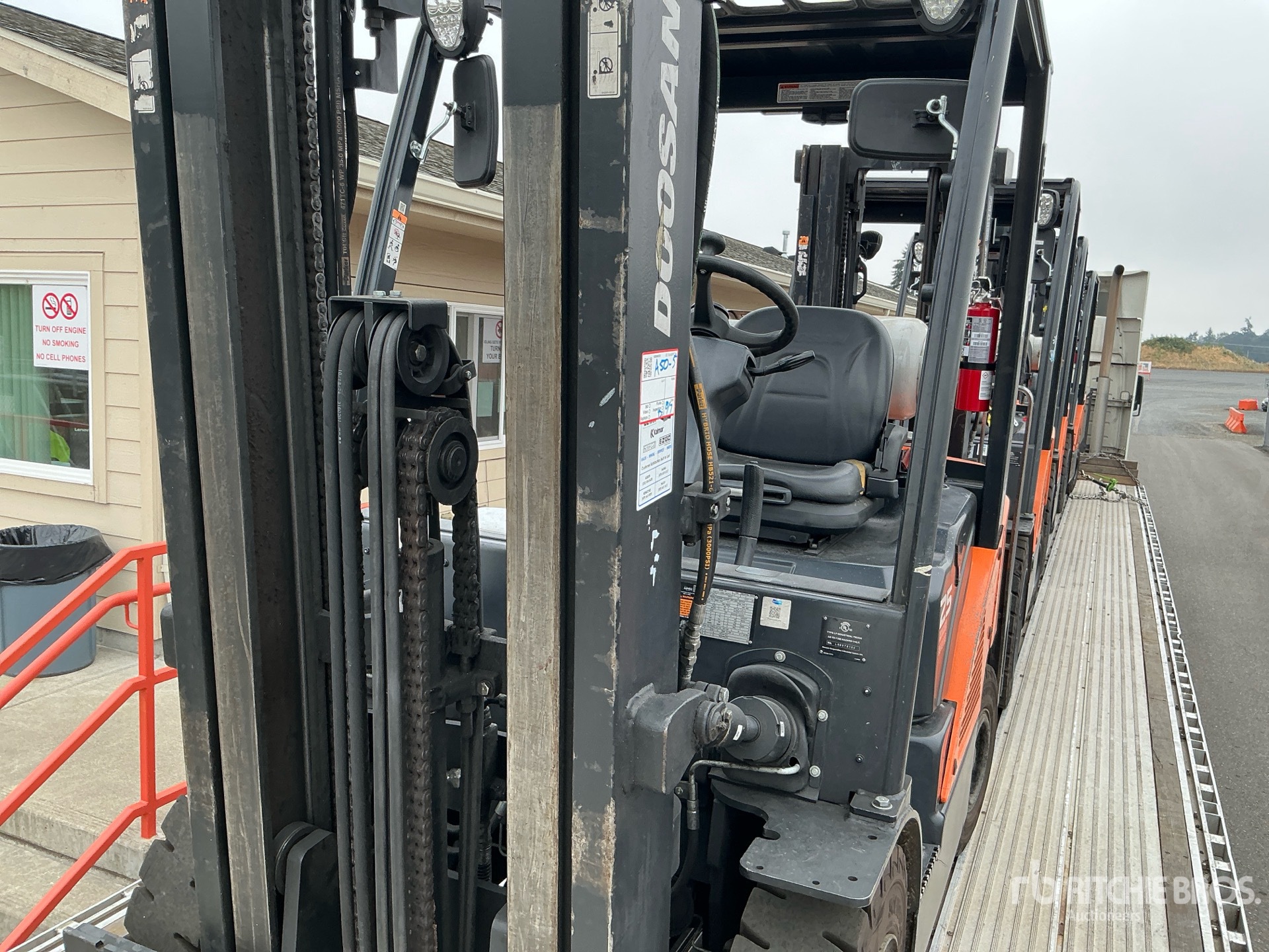 2020 Doosan G25N-7
