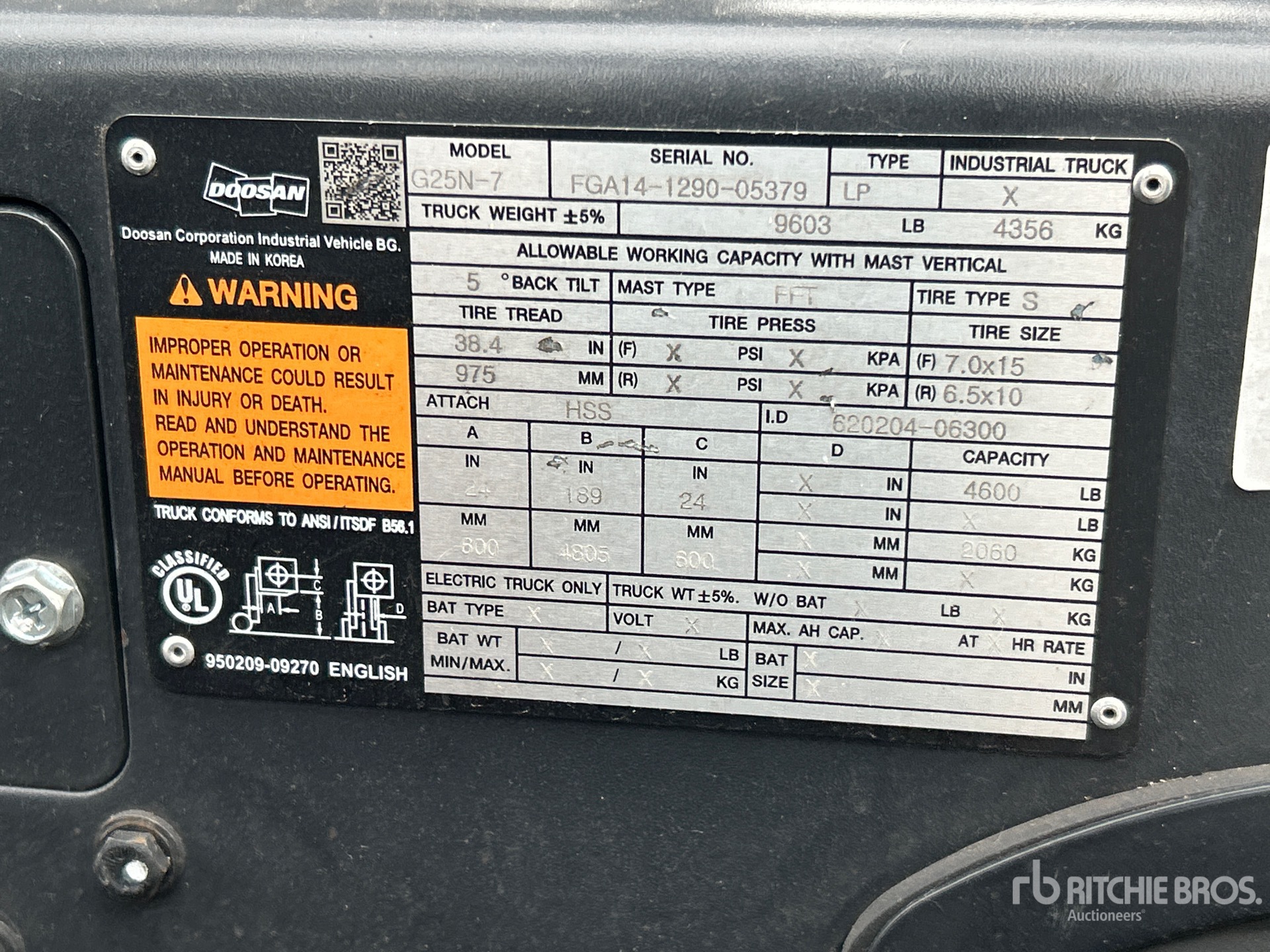 2020 Doosan G25N-7