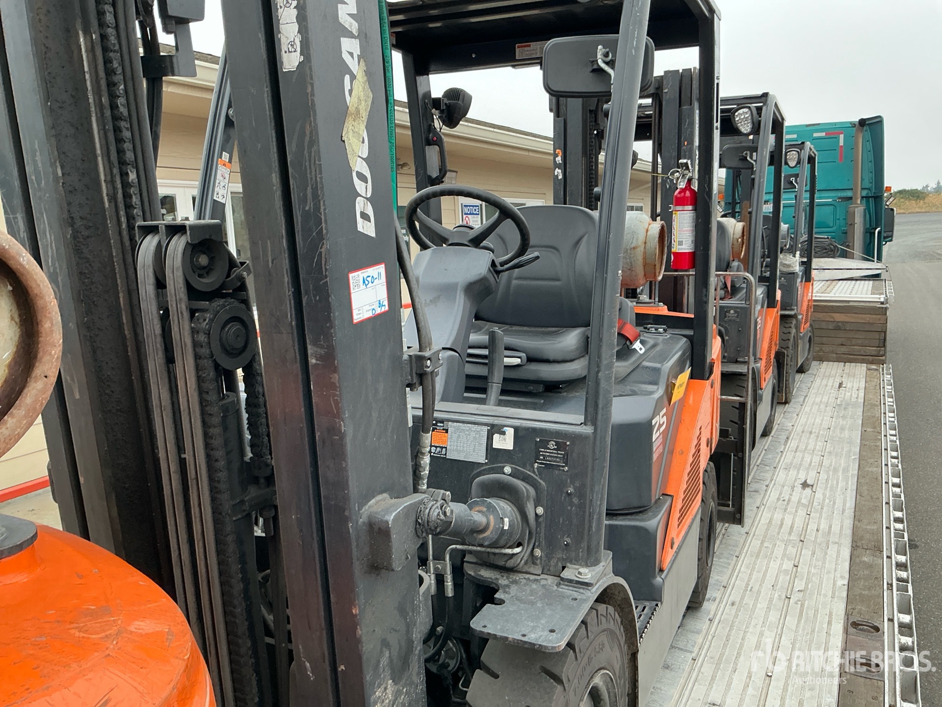 2020 Doosan G25N-7