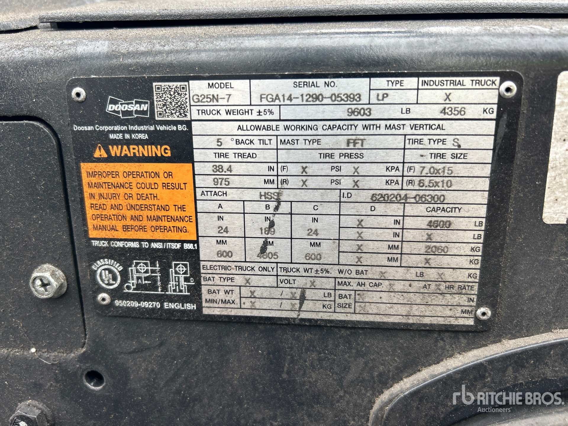 2020 Doosan G25N-7