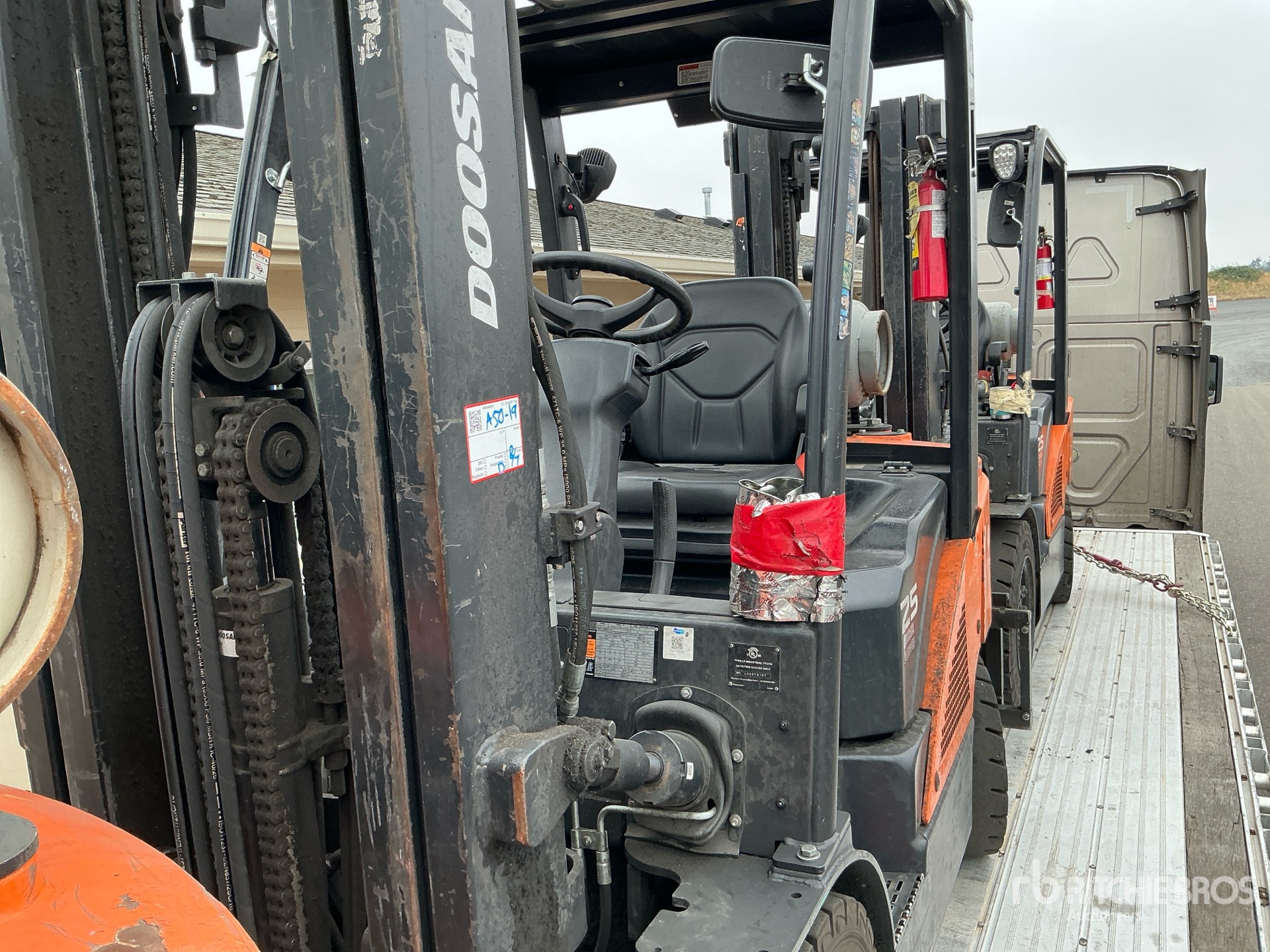 2020 Doosan G25N-7