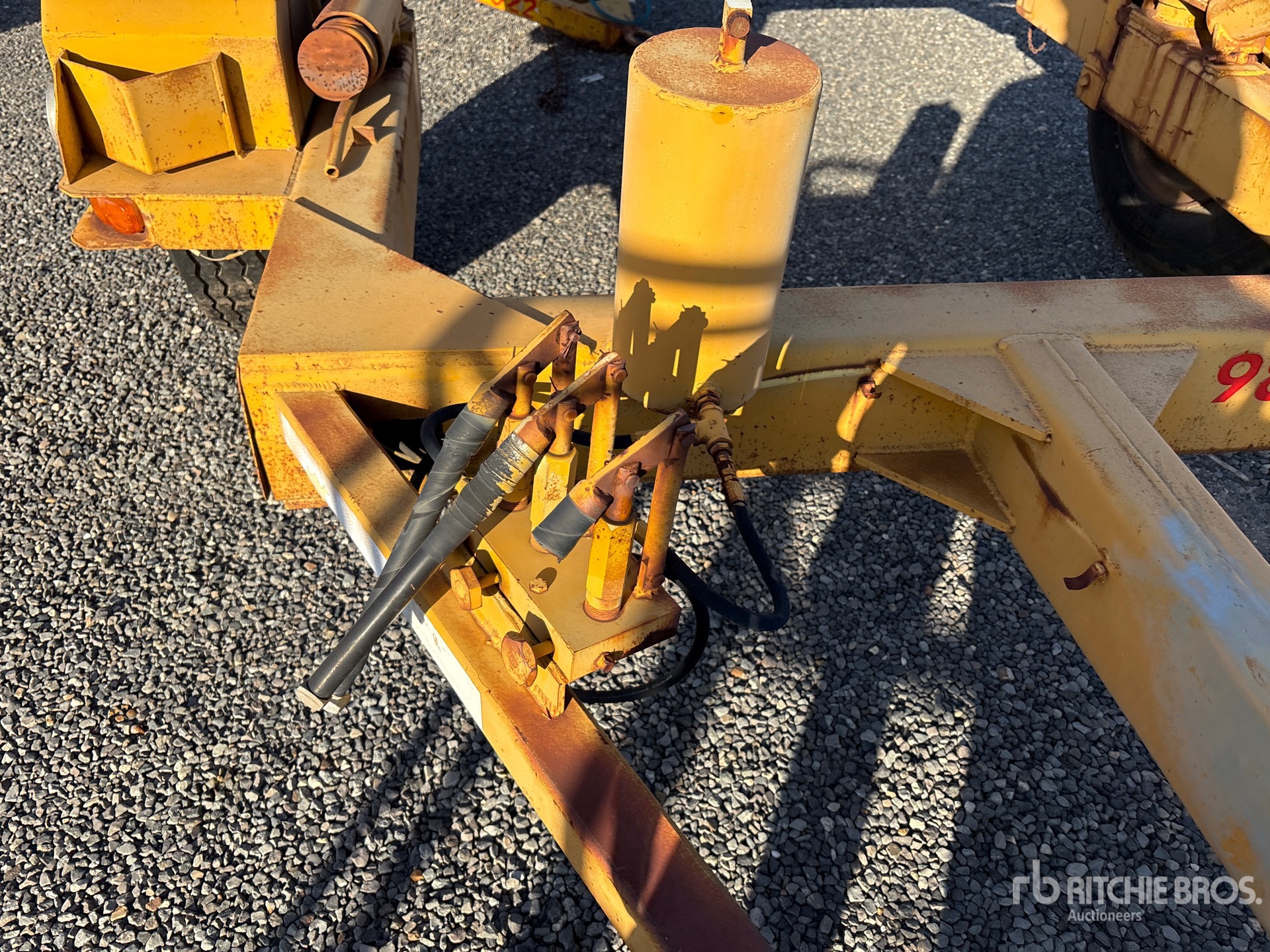 Hydraulics with