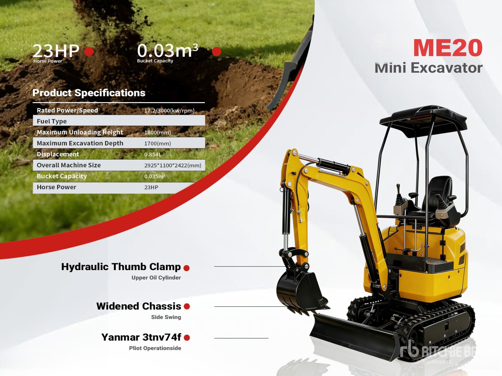 General Appearance with