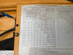 Upper Control Station with