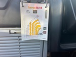 Control Station with Load Charts