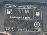 General Appearance with Hour Meter / Odometer