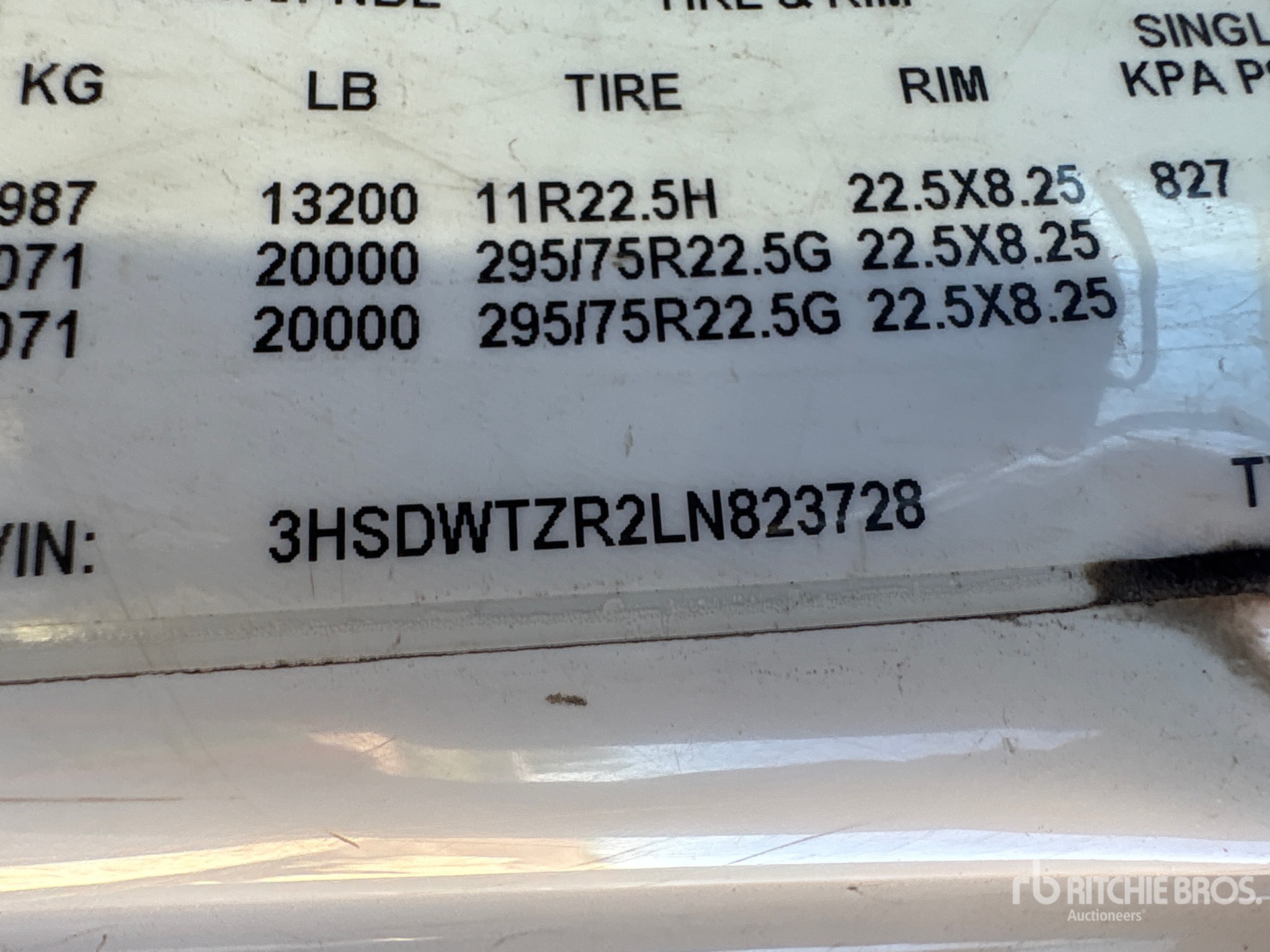 2020 International RH613