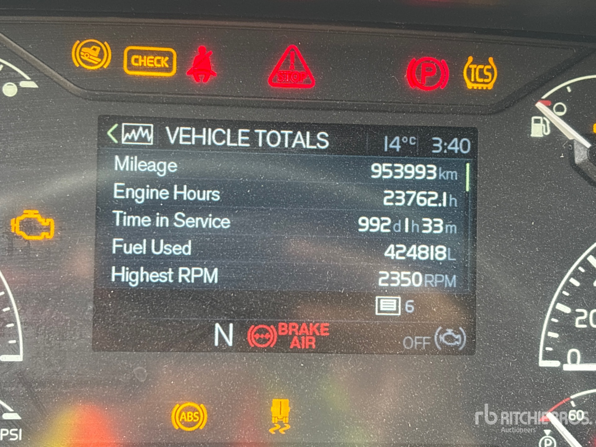 2021 Volvo VNL760