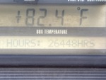 General Appearance with Hour Meter / Odometer