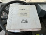 General Appearance with Load Chart